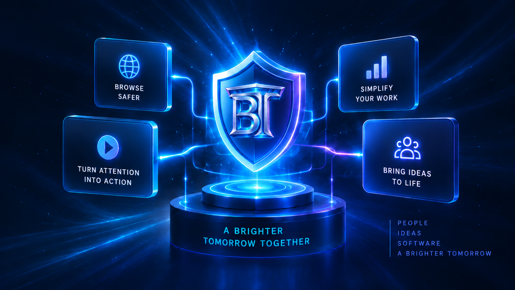 Baruc software solutions connected through one technology ecosystem